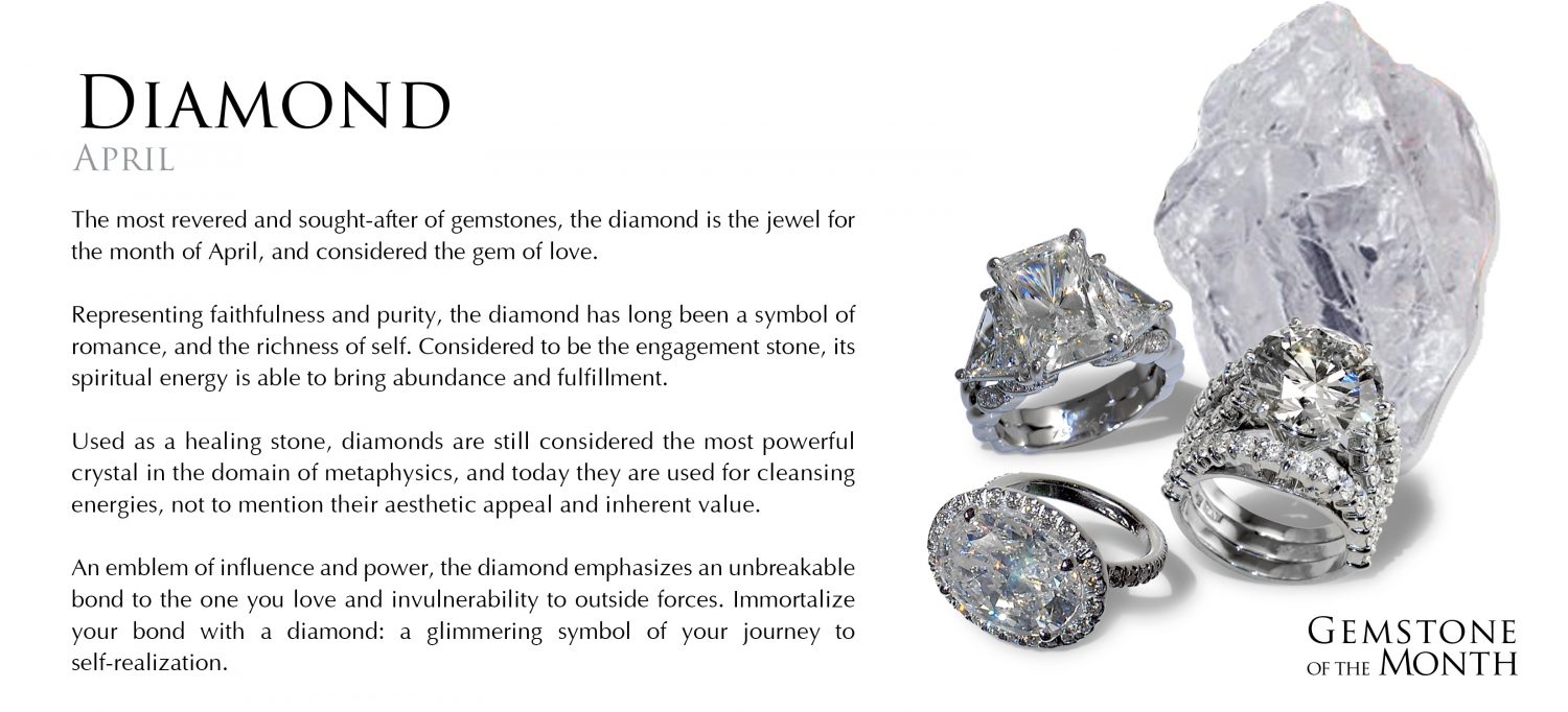 April Birthstone